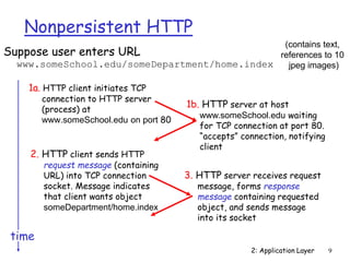 2: Application Layer 9
Nonpersistent HTTP
Suppose user enters URL
www.someSchool.edu/someDepartment/home.index
1a. HTTP client initiates TCP
connection to HTTP server
(process) at
www.someSchool.edu on port 80
2. HTTP client sends HTTP
request message (containing
URL) into TCP connection
socket. Message indicates
that client wants object
someDepartment/home.index
1b. HTTP server at host
www.someSchool.edu waiting
for TCP connection at port 80.
“accepts” connection, notifying
client
3. HTTP server receives request
message, forms response
message containing requested
object, and sends message
into its socket
time
(contains text,
references to 10
jpeg images)
 