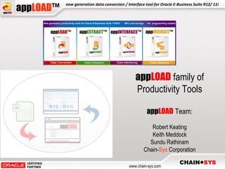 app LOAD  family of Productivity Tools app LOAD  Team: Robert Keating Keith Meddock Sundu Rathinam Chain- Sys  Corporation 