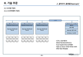 III. 기술 부문                                                                        2. 클라우드 플랫폼(AppLogic)

2.2 시스템 구성도
2.2.2 소프트웨어 구성도




                                                                                스위치

      물리적 서버 #1                 물리적 서버 #2                 물리적 서버 #3                                Distribution Server
  Disposal Infrastructure   Disposal Infrastructure   Disposal Infrastructure                           x86 PC

                                                                                                       설치 파일
   AppLogic Distributed      AppLogic Distributed     AppLogic Distributed
         Kernel                    Kernel                   Kernel                                AppLogic 설치 shell

                                                                                                   Windows, CentOS




                                                                                  •2CPU, 4GB 메모리
                                                                                  •80GB 이상 IDE/SATA/SCSI
                                                                                  •Dual Gigabit Ethernet어댑터
                                                                                  •싱글 non-block 기가빗 이더넷 스위치
                                                                                  •IPMI 지원 서버(권장)




                                                             - 10 -
 