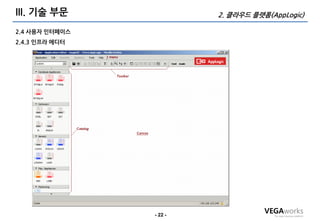 III. 기술 부문               2. 클라우드 플랫폼(AppLogic)

2.4 사용자 인터페이스
2.4.3 인프라 에디터




                - 22 -
 