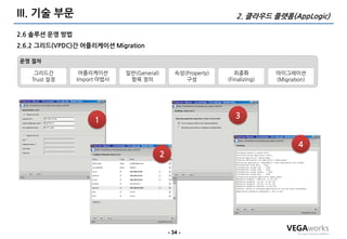 III. 기술 부문                                                          2. 클라우드 플랫폼(AppLogic)

2.6 솔루션 운영 방법
2.6.2 그리드(VPDC)갂 어플리케이션 Migration

운영 젃차

    그리드갂         어플리케이션      일반(General)          속성(Property)      최종화         마이그레이션
   Trust 설정     Import 마법사    항목 정의                  구성          (Finalizing)   (Migration)




                                                                    3
                     1


                                                                                        4
                                           2




                                               - 34 -
 