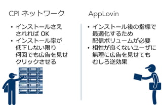 35	
 ?
?? 󥹥ȩ`뤵
 ?OK
?? 󥹥ȩ`ʤ
¤ʤޤ
λؤǤڸ?ҊҊ
å
CPI ͥåȥ` AppLovin
?? 󥹥ȩ`ָˤ
m뤿
ťܥ`बҪ
?? Ԥʤ`
oˎڸ?ҊҊƤ
ष愿
 