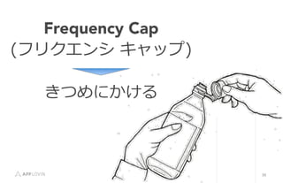36	
 ?
Frequency Cap
(եꥯ ?å)
Ĥˤ
 