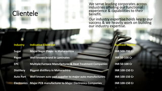 Clientele
We serve leading corporates across
industries offering our functional
experience & capabilities to their
benefit.
Our industry expertise holds key to our
success & we heavily work on building
our industry expertise.
Industry Indicative Client List Business Topline
Sugar Major Sugar Player in Maharashtra INR 500-700 Cr
Paper Well known brand in Laminates INR 50-100 Cr
EPC Multiple Furnace Manufacturer & Heat Treatment Companies INR 50-100 Cr
Distillery Biggest distillery in Maharashtra INR 100-150 Cr
Auto Part Well known auto part supplier to major auto manufacturers INR 100-150 Cr
Electronics Major PCB manufacturer to Major Electronics Companies INR 100-150 Cr
 