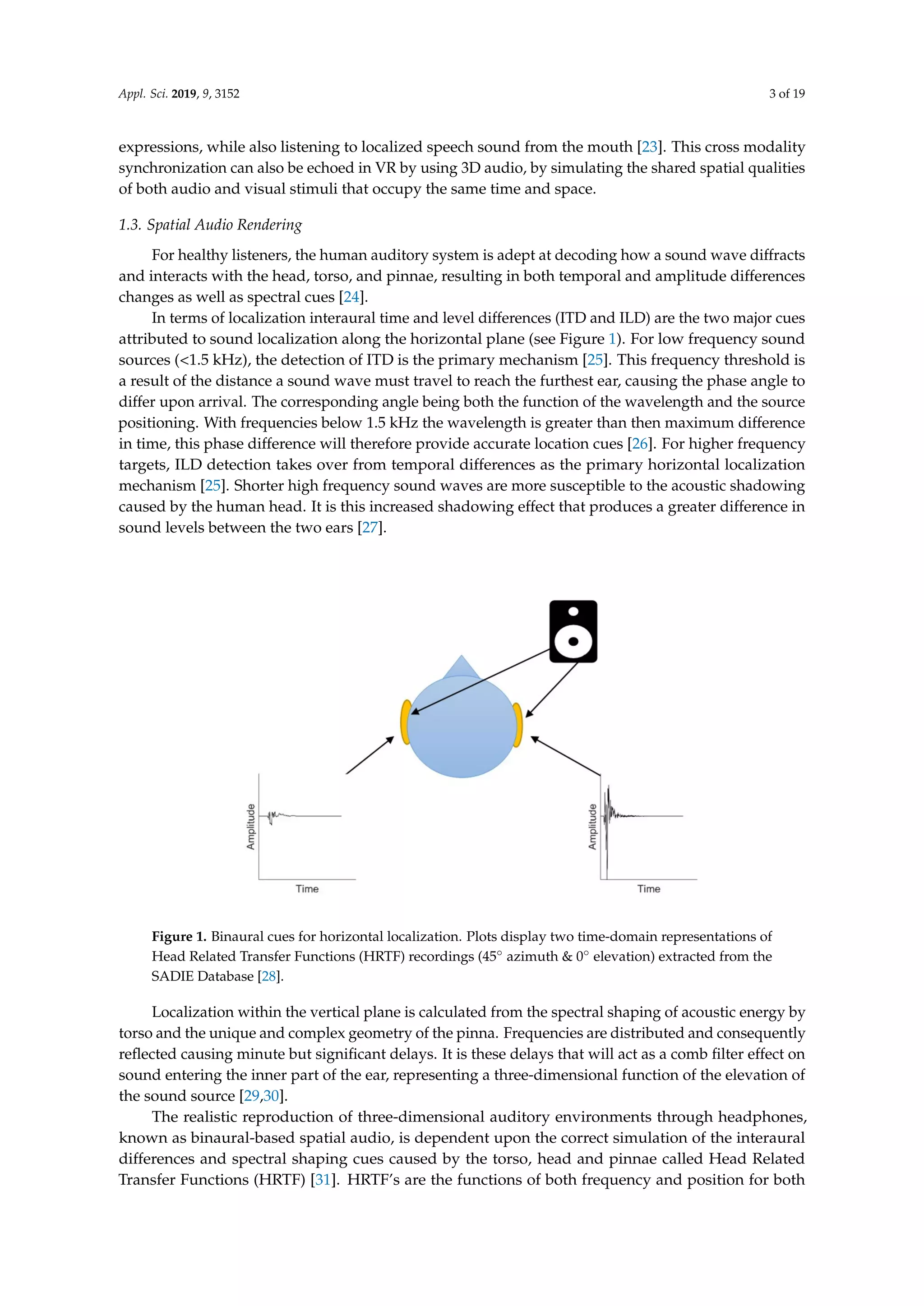 Appl. Sci. 2019, 9, 3152 3 of 19
expressions, while also listening to localized speech sound from the mouth [23]. This cross modality
synchronization can also be echoed in VR by using 3D audio, by simulating the shared spatial qualities
of both audio and visual stimuli that occupy the same time and space.
1.3. Spatial Audio Rendering
For healthy listeners, the human auditory system is adept at decoding how a sound wave diffracts
and interacts with the head, torso, and pinnae, resulting in both temporal and amplitude differences
changes as well as spectral cues [24].
In terms of localization interaural time and level differences (ITD and ILD) are the two major cues
attributed to sound localization along the horizontal plane (see Figure 1). For low frequency sound
sources (<1.5 kHz), the detection of ITD is the primary mechanism [25]. This frequency threshold is
a result of the distance a sound wave must travel to reach the furthest ear, causing the phase angle to
differ upon arrival. The corresponding angle being both the function of the wavelength and the source
positioning. With frequencies below 1.5 kHz the wavelength is greater than then maximum difference
in time, this phase difference will therefore provide accurate location cues [26]. For higher frequency
targets, ILD detection takes over from temporal differences as the primary horizontal localization
mechanism [25]. Shorter high frequency sound waves are more susceptible to the acoustic shadowing
caused by the human head. It is this increased shadowing effect that produces a greater difference in
sound levels between the two ears [27].
Figure 1. Binaural cues for horizontal localization. Plots display two time-domain representations of
Head Related Transfer Functions (HRTF) recordings (45◦ azimuth & 0◦ elevation) extracted from the
SADIE Database [28].
Localization within the vertical plane is calculated from the spectral shaping of acoustic energy by
torso and the unique and complex geometry of the pinna. Frequencies are distributed and consequently
reﬂected causing minute but signiﬁcant delays. It is these delays that will act as a comb ﬁlter effect on
sound entering the inner part of the ear, representing a three-dimensional function of the elevation of
the sound source [29,30].
The realistic reproduction of three-dimensional auditory environments through headphones,
known as binaural-based spatial audio, is dependent upon the correct simulation of the interaural
differences and spectral shaping cues caused by the torso, head and pinnae called Head Related
Transfer Functions (HRTF) [31]. HRTF’s are the functions of both frequency and position for both
 