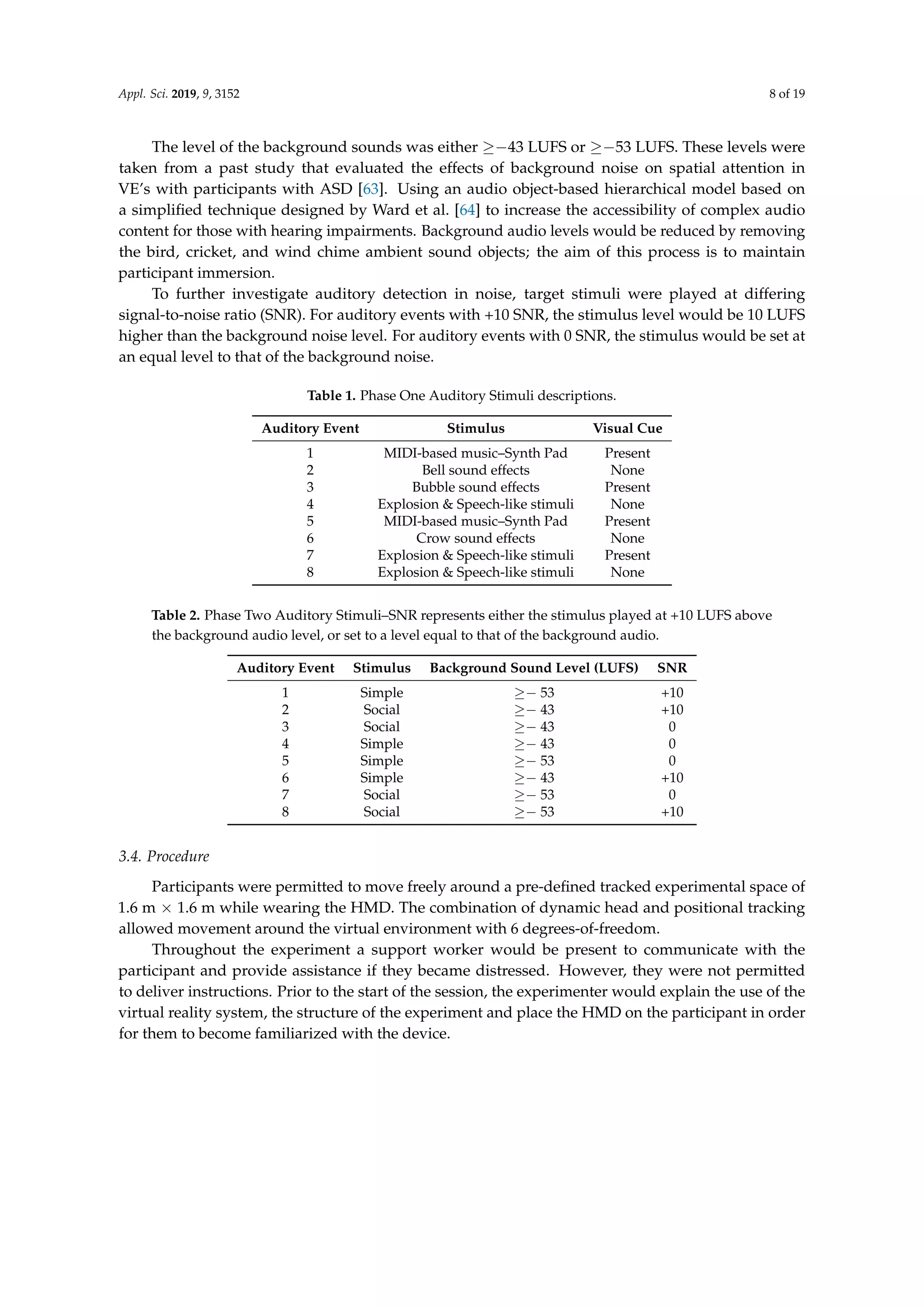 Appl. Sci. 2019, 9, 3152 8 of 19
The level of the background sounds was either ≥−43 LUFS or ≥−53 LUFS. These levels were
taken from a past study that evaluated the effects of background noise on spatial attention in
VE’s with participants with ASD [63]. Using an audio object-based hierarchical model based on
a simpliﬁed technique designed by Ward et al. [64] to increase the accessibility of complex audio
content for those with hearing impairments. Background audio levels would be reduced by removing
the bird, cricket, and wind chime ambient sound objects; the aim of this process is to maintain
participant immersion.
To further investigate auditory detection in noise, target stimuli were played at differing
signal-to-noise ratio (SNR). For auditory events with +10 SNR, the stimulus level would be 10 LUFS
higher than the background noise level. For auditory events with 0 SNR, the stimulus would be set at
an equal level to that of the background noise.
Table 1. Phase One Auditory Stimuli descriptions.
Auditory Event Stimulus Visual Cue
1 MIDI-based music–Synth Pad Present
2 Bell sound effects None
3 Bubble sound effects Present
4 Explosion & Speech-like stimuli None
5 MIDI-based music–Synth Pad Present
6 Crow sound effects None
7 Explosion & Speech-like stimuli Present
8 Explosion & Speech-like stimuli None
Table 2. Phase Two Auditory Stimuli–SNR represents either the stimulus played at +10 LUFS above
the background audio level, or set to a level equal to that of the background audio.
Auditory Event Stimulus Background Sound Level (LUFS) SNR
1 Simple ≥− 53 +10
2 Social ≥− 43 +10
3 Social ≥− 43 0
4 Simple ≥− 43 0
5 Simple ≥− 53 0
6 Simple ≥− 43 +10
7 Social ≥− 53 0
8 Social ≥− 53 +10
3.4. Procedure
Participants were permitted to move freely around a pre-deﬁned tracked experimental space of
1.6 m × 1.6 m while wearing the HMD. The combination of dynamic head and positional tracking
allowed movement around the virtual environment with 6 degrees-of-freedom.
Throughout the experiment a support worker would be present to communicate with the
participant and provide assistance if they became distressed. However, they were not permitted
to deliver instructions. Prior to the start of the session, the experimenter would explain the use of the
virtual reality system, the structure of the experiment and place the HMD on the participant in order
for them to become familiarized with the device.
 