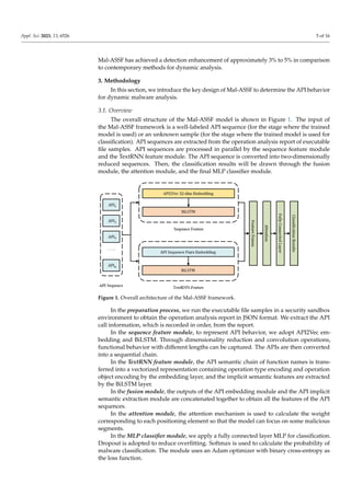 applsci-13-06526-v3aaaaaaaaaaaaaaaaaaaaaaaaaa.pdf