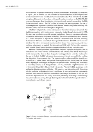 Appl. Sci. 2025, 15, 1550 10 of 26
that every item is captured immediately, allowing prompt object recognition. As illustrated
in Figure 7, the PC and the PLC are connected by an Ethernet cable, establishing a reliable
communication network. This Ethernet connection allows the PC to interact with the PLC
using tag addresses to perform data writing and reading operations on the PLC. The PC
processes the camera data, identifies the objects, and sends control commands to the PLC.
These commands instruct the PLC on how to manage the sorting process. The use of
Ethernet provides high-speed communication between the two components, ensuring that
real-time control is maintained throughout the process.
The PLC is integral to the control architecture of the system. It includes (I/O) ports that
facilitate connections to the motor control system, the start and stop buttons, and the HMI.
The start and stop buttons provide manual control over the conveyor system, allowing
operators to start or stop the process as needed. The motor controller interfaced with the
PLC allows the system to regulate the conveyor’s movement with precision, ensuring
that items are delivered accurately to their specified containers. The HMI serves as a user
interface that allows operators to monitor system status, view process data, and make
real-time adjustments as needed. The integration of HMI with PLC provides operators
with valuable insight into system performance and enables efficient process control.
Once the camera captures the object and the computer algorithm recognizes it, the in-
formation is sent via the Ethernet connection to the PLC. The PLC then directs the conveyor
belt to transport the items to their designated sorting positions. Once the part reaches
the end of the belt, the PLC activates a stepper motor, which is responsible for pushing
the object into the appropriate bin. The system employs color-coded bins for different
materials (e.g., plastic, metal, and paper), allowing for efficient sorting based on the de-
tected object type. The stepper motor provides precise control, ensuring that each object
is accurately directed to its designated bin. The PLC facilitates adaptable control and
system scalability, and the Ethernet link between the PC and the PLC guarantees swift
and stable data transmission, while the HMI improves user interaction with the system,
offering real-time feedback and control capabilities. By integrating various components
and their associated functionalities, this architectural design establishes an efficient and
automated object detection and sorting mechanism, effectively illustrating a viable strategy
for automated waste sorting through the integration of multiple technologies to achieve a
comprehensive and efficient process.
Figure 7. System connection diagram: communication and control links integrating the camera, PC,
PLC, motor, and sensors.
 