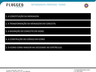 NETNOGRAFIA: PROCESSO - ÍCONO



1. A CONSTITUIÇÃO DA MENSAGEM.


2. A TRANSFORMAÇÃO DA MENSAGEM EM CONCEITO.


3. A MIGRAÇÃO DO CONCEITO EM SIGNO.


4. A CONSTRUÇÃO DO CÓDIGO EM ICONO.


5. O ICONO COMO IMAGEM NA SOCIEDADE DO ESPETÁCULO.
 