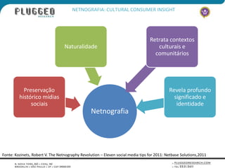 NETNOGRAFIA: CULTURAL CONSUMER INSIGHT




                                                                                 Retrata contextos
                                  Naturalidade                                      culturais e
                                                                                   comunitários




           Preservação                                                                      Revela profundo
         histórico mídias                                                                     significado e
              sociais                                                                          identidade
                                                 Netnografia




Fonte: Kozinets, Robert V. The Netnography Revolution – Eleven social media tips for 2011: Netbase Solutions,2011
 