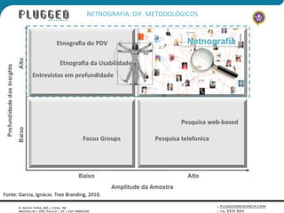 NETNOGRAFIA: DIF. METODOLÓGICOS




Fonte: Garcia, Ignácio. Tree Branding, 2010.
 