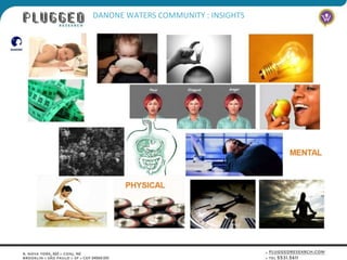 DANONE WATERS COMMUNITY : INSIGHTS
 