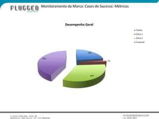 Monitoramento da Marca: Cases de Sucesso: Métricas