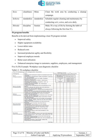 5s Procedure.pdf Apply 5S procedure for progressional .pdf