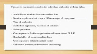 Apply Basal Fertilizer .pptx