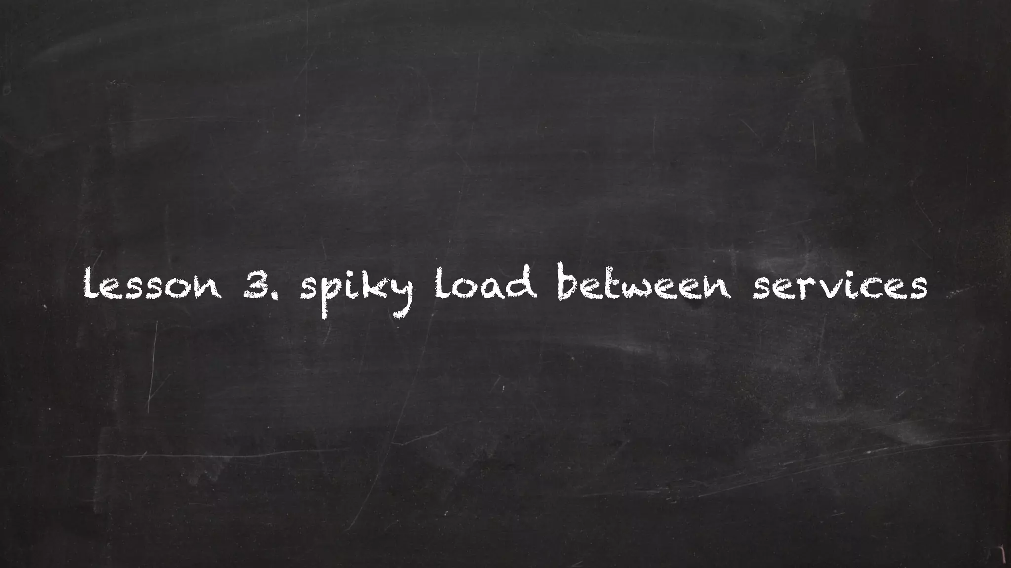lesson 3. spiky load between services
 