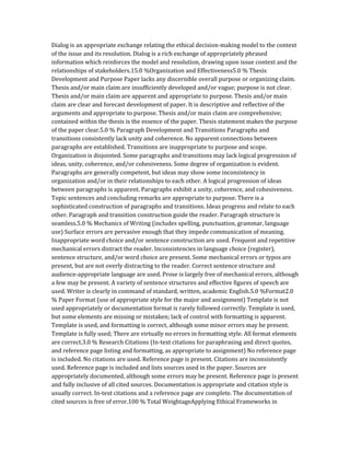 Dialog is an appropriate exchange relating the ethical decision-making model to the context
of the issue and its resolution. Dialog is a rich exchange of appropriately phrased
information which reinforces the model and resolution, drawing upon issue context and the
relationships of stakeholders.15.0 %Organization and Effectiveness5.0 % Thesis
Development and Purpose Paper lacks any discernible overall purpose or organizing claim.
Thesis and/or main claim are insufficiently developed and/or vague; purpose is not clear.
Thesis and/or main claim are apparent and appropriate to purpose. Thesis and/or main
claim are clear and forecast development of paper. It is descriptive and reflective of the
arguments and appropriate to purpose. Thesis and/or main claim are comprehensive;
contained within the thesis is the essence of the paper. Thesis statement makes the purpose
of the paper clear.5.0 % Paragraph Development and Transitions Paragraphs and
transitions consistently lack unity and coherence. No apparent connections between
paragraphs are established. Transitions are inappropriate to purpose and scope.
Organization is disjointed. Some paragraphs and transitions may lack logical progression of
ideas, unity, coherence, and/or cohesiveness. Some degree of organization is evident.
Paragraphs are generally competent, but ideas may show some inconsistency in
organization and/or in their relationships to each other. A logical progression of ideas
between paragraphs is apparent. Paragraphs exhibit a unity, coherence, and cohesiveness.
Topic sentences and concluding remarks are appropriate to purpose. There is a
sophisticated construction of paragraphs and transitions. Ideas progress and relate to each
other. Paragraph and transition construction guide the reader. Paragraph structure is
seamless.5.0 % Mechanics of Writing (includes spelling, punctuation, grammar, language
use) Surface errors are pervasive enough that they impede communication of meaning.
Inappropriate word choice and/or sentence construction are used. Frequent and repetitive
mechanical errors distract the reader. Inconsistencies in language choice (register),
sentence structure, and/or word choice are present. Some mechanical errors or typos are
present, but are not overly distracting to the reader. Correct sentence structure and
audience-appropriate language are used. Prose is largely free of mechanical errors, although
a few may be present. A variety of sentence structures and effective figures of speech are
used. Writer is clearly in command of standard, written, academic English.5.0 %Format2.0
% Paper Format (use of appropriate style for the major and assignment) Template is not
used appropriately or documentation format is rarely followed correctly. Template is used,
but some elements are missing or mistaken; lack of control with formatting is apparent.
Template is used, and formatting is correct, although some minor errors may be present.
Template is fully used; There are virtually no errors in formatting style. All format elements
are correct.3.0 % Research Citations (In-text citations for paraphrasing and direct quotes,
and reference page listing and formatting, as appropriate to assignment) No reference page
is included. No citations are used. Reference page is present. Citations are inconsistently
used. Reference page is included and lists sources used in the paper. Sources are
appropriately documented, although some errors may be present. Reference page is present
and fully inclusive of all cited sources. Documentation is appropriate and citation style is
usually correct. In-text citations and a reference page are complete. The documentation of
cited sources is free of error.100 % Total WeightageApplying Ethical Frameworks in
 