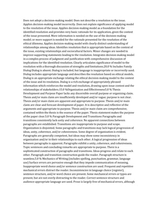 Does not adopt a decision-making model. Does not describe a resolution to the issue.
Applies decision-making model incorrectly. Does not explain significance of applying model
to the resolution of the issue. Applies decision-making model as a foundation for the
identified resolution and provides very basic rationale for its application, given the context
of the issue presented. More information is needed on the use of the decision-making
model; or more support is needed for the rationale presented for the resolution of the
ethical dilemma. Applies decision-making model with clearly distinct understanding of
relationships among ideas. Identifies resolution that is appropriate based on the context of
the issue, existing relationships and sociocultural factors. Minor changes are needed to
improve supporting statements leading to the resolution. Integrates decision-making model
in a complex process of judgment and justification with comprehensive discussion of
implications for the identified resolution. Clearly articulates significance of model to the
resolution with a thorough discussion of strengths and limitations.20.0 % Includes Family
Dialog Dialog is absent. Dialog is included, but language is inappropriate or incorrectly used.
Dialog includes appropriate language and describes the resolution based on ethical models.
Dialog is an appropriate exchange relating the ethical decision-making model to the context
of the issue and its resolution. Dialog is a rich exchange of appropriately phrased
information which reinforces the model and resolution, drawing upon issue context and the
relationships of stakeholders.15.0 %Organization and Effectiveness5.0 % Thesis
Development and Purpose Paper lacks any discernible overall purpose or organizing claim.
Thesis and/or main claim are insufficiently developed and/or vague; purpose is not clear.
Thesis and/or main claim are apparent and appropriate to purpose. Thesis and/or main
claim are clear and forecast development of paper. It is descriptive and reflective of the
arguments and appropriate to purpose. Thesis and/or main claim are comprehensive;
contained within the thesis is the essence of the paper. Thesis statement makes the purpose
of the paper clear.5.0 % Paragraph Development and Transitions Paragraphs and
transitions consistently lack unity and coherence. No apparent connections between
paragraphs are established. Transitions are inappropriate to purpose and scope.
Organization is disjointed. Some paragraphs and transitions may lack logical progression of
ideas, unity, coherence, and/or cohesiveness. Some degree of organization is evident.
Paragraphs are generally competent, but ideas may show some inconsistency in
organization and/or in their relationships to each other. A logical progression of ideas
between paragraphs is apparent. Paragraphs exhibit a unity, coherence, and cohesiveness.
Topic sentences and concluding remarks are appropriate to purpose. There is a
sophisticated construction of paragraphs and transitions. Ideas progress and relate to each
other. Paragraph and transition construction guide the reader. Paragraph structure is
seamless.5.0 % Mechanics of Writing (includes spelling, punctuation, grammar, language
use) Surface errors are pervasive enough that they impede communication of meaning.
Inappropriate word choice and/or sentence construction are used. Frequent and repetitive
mechanical errors distract the reader. Inconsistencies in language choice (register),
sentence structure, and/or word choice are present. Some mechanical errors or typos are
present, but are not overly distracting to the reader. Correct sentence structure and
audience-appropriate language are used. Prose is largely free of mechanical errors, although
 