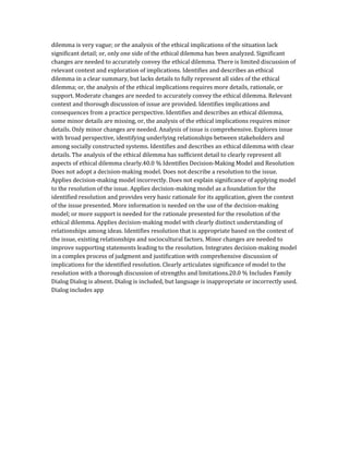 dilemma is very vague; or the analysis of the ethical implications of the situation lack
significant detail; or, only one side of the ethical dilemma has been analyzed. Significant
changes are needed to accurately convey the ethical dilemma. There is limited discussion of
relevant context and exploration of implications. Identifies and describes an ethical
dilemma in a clear summary, but lacks details to fully represent all sides of the ethical
dilemma; or, the analysis of the ethical implications requires more details, rationale, or
support. Moderate changes are needed to accurately convey the ethical dilemma. Relevant
context and thorough discussion of issue are provided. Identifies implications and
consequences from a practice perspective. Identifies and describes an ethical dilemma,
some minor details are missing, or, the analysis of the ethical implications requires minor
details. Only minor changes are needed. Analysis of issue is comprehensive. Explores issue
with broad perspective, identifying underlying relationships between stakeholders and
among socially constructed systems. Identifies and describes an ethical dilemma with clear
details. The analysis of the ethical dilemma has sufficient detail to clearly represent all
aspects of ethical dilemma clearly.40.0 % Identifies Decision-Making Model and Resolution
Does not adopt a decision-making model. Does not describe a resolution to the issue.
Applies decision-making model incorrectly. Does not explain significance of applying model
to the resolution of the issue. Applies decision-making model as a foundation for the
identified resolution and provides very basic rationale for its application, given the context
of the issue presented. More information is needed on the use of the decision-making
model; or more support is needed for the rationale presented for the resolution of the
ethical dilemma. Applies decision-making model with clearly distinct understanding of
relationships among ideas. Identifies resolution that is appropriate based on the context of
the issue, existing relationships and sociocultural factors. Minor changes are needed to
improve supporting statements leading to the resolution. Integrates decision-making model
in a complex process of judgment and justification with comprehensive discussion of
implications for the identified resolution. Clearly articulates significance of model to the
resolution with a thorough discussion of strengths and limitations.20.0 % Includes Family
Dialog Dialog is absent. Dialog is included, but language is inappropriate or incorrectly used.
Dialog includes app
 