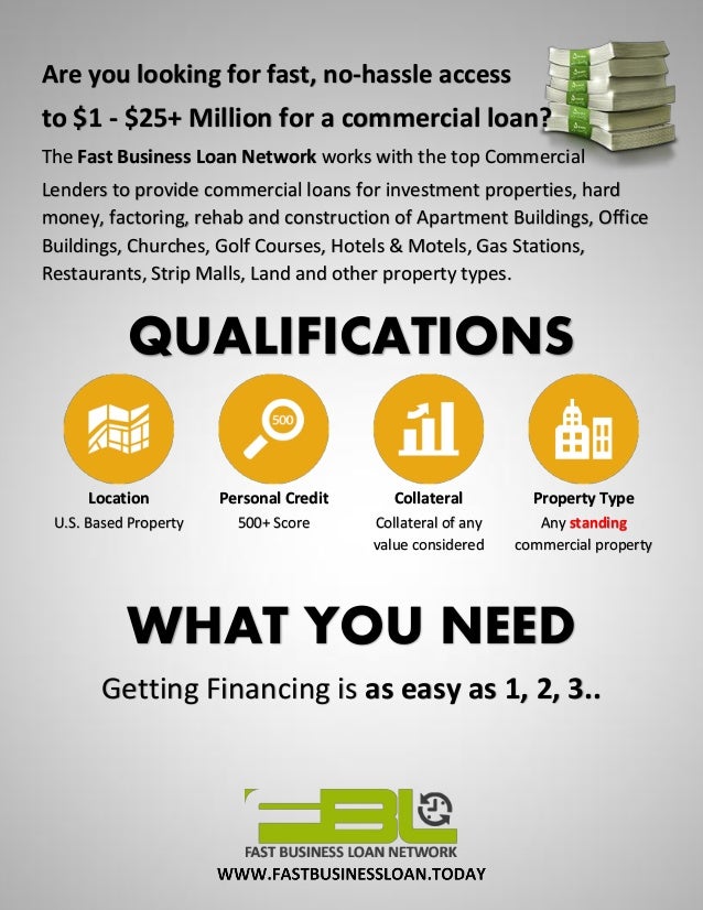 Cash loans sapulpa image 3