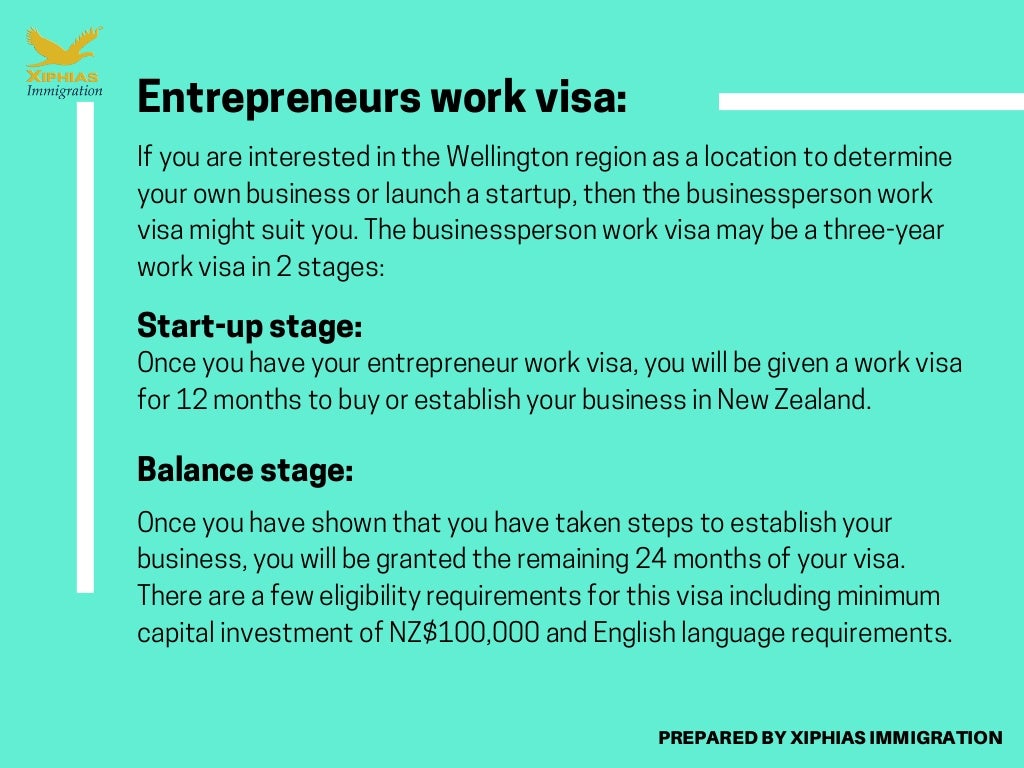 Apply for New Zealand Business Visa from India through