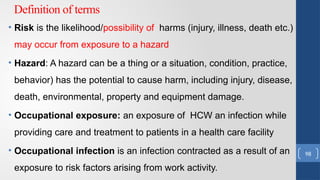 Apply Infection Prevention Techniques & workplace OHS final 2024.pptx