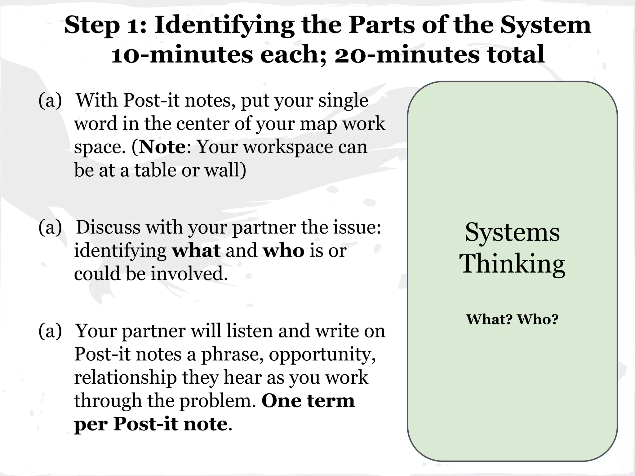 Step 1: Identifying the Parts of the System
10-minutes each; 20-minutes total
(a) With Post-it notes, put your single
word in the center of your map work
space. (Note: Your workspace can
be at a table or wall)
(a) Discuss with your partner the issue:
identifying what and who is or
could be involved.
(a) Your partner will listen and write on
Post-it notes a phrase, opportunity,
relationship they hear as you work
through the problem. One term
per Post-it note.
Systems
Thinking
What? Who?
 