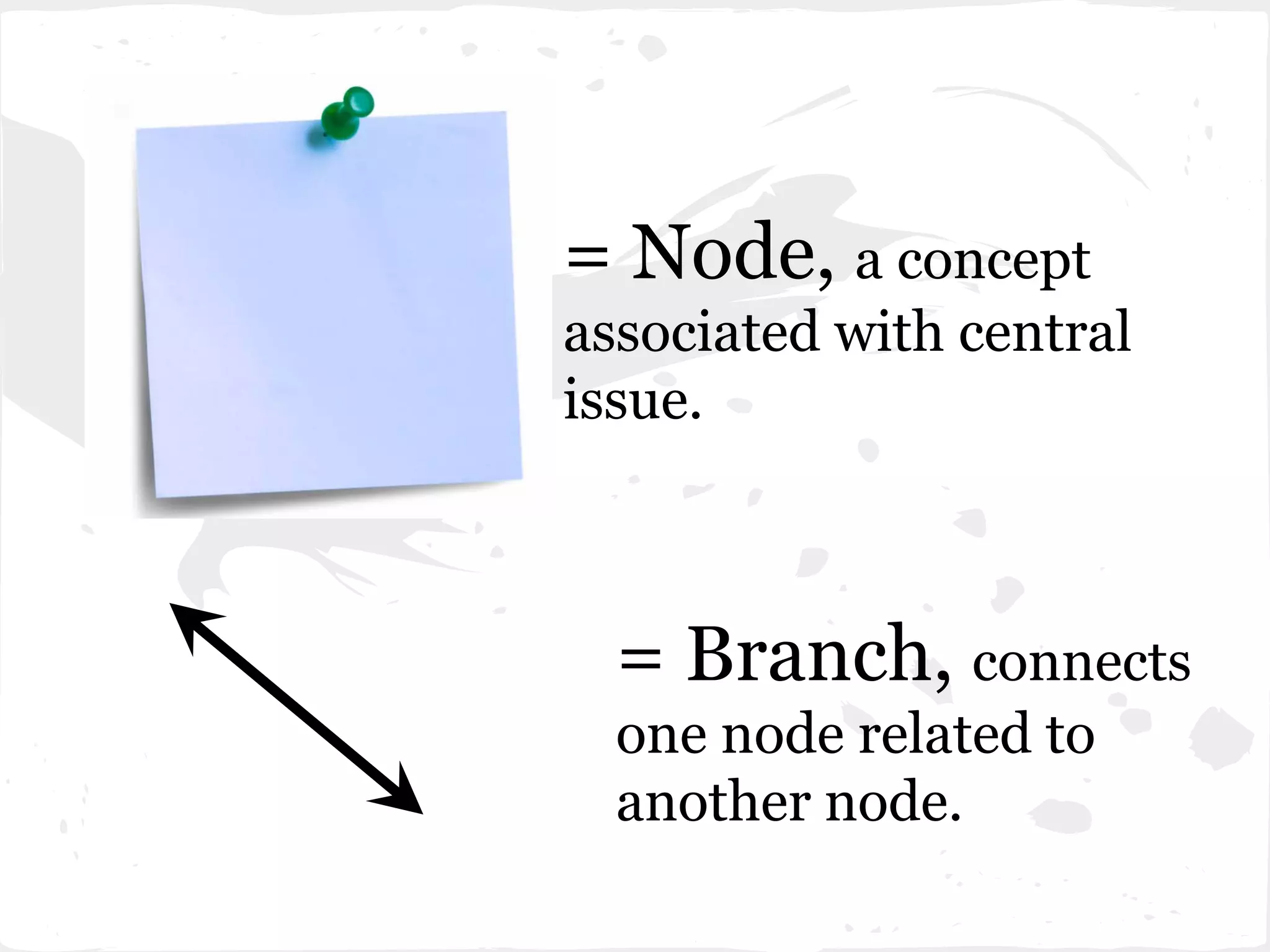 = Node, a concept
associated with central
issue.
= Branch, connects
one node related to
another node.
 