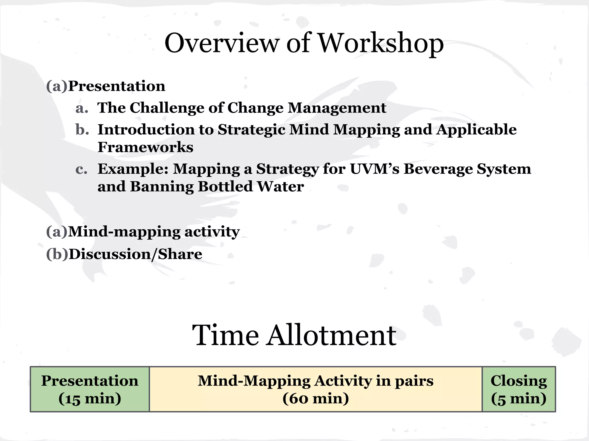 Overview of Workshop
(a)Presentation
a. The Challenge of Change Management
b. Introduction to Strategic Mind Mapping and Applicable
Frameworks
c. Example: Mapping a Strategy for UVM’s Beverage System
and Banning Bottled Water
(a)Mind-mapping activity
(b)Discussion/Share
Time Allotment
Presentation
(15 min)
Mind-Mapping Activity in pairs
(60 min)
Closing
(5 min)
 