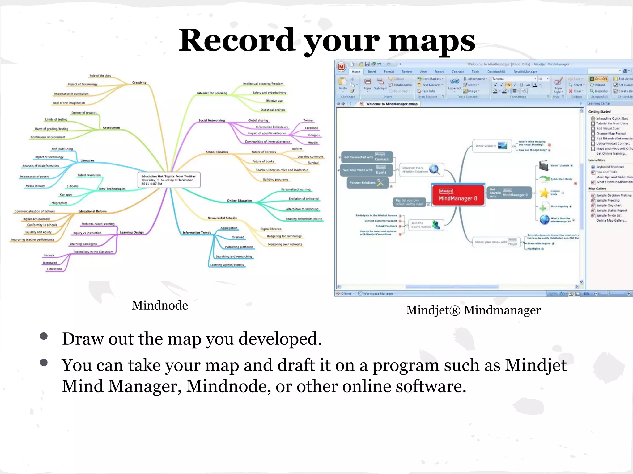 Record your maps
• Draw out the map you developed.
• You can take your map and draft it on a program such as Mindjet
Mind Manager, Mindnode, or other online software.
Mindjet® MindmanagerMindnode
 