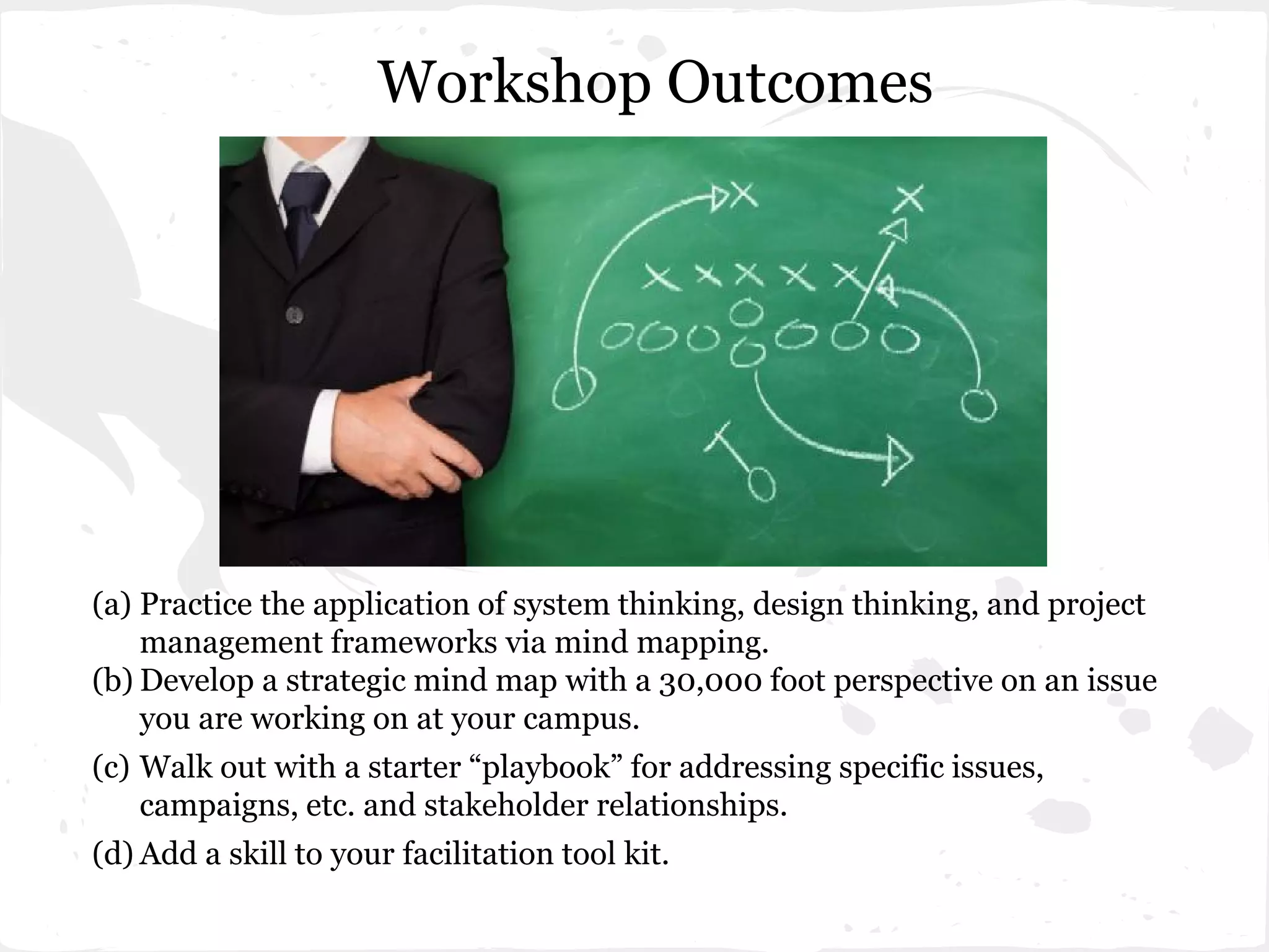 Workshop Outcomes
(a) Practice the application of system thinking, design thinking, and project
management frameworks via mind mapping.
(b) Develop a strategic mind map with a 30,000 foot perspective on an issue
you are working on at your campus.
(c) Walk out with a starter “playbook” for addressing specific issues,
campaigns, etc. and stakeholder relationships.
(d) Add a skill to your facilitation tool kit.
 