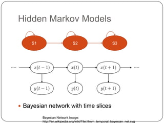 Applying Hidden Markov Models to Bioinformatics | PPT