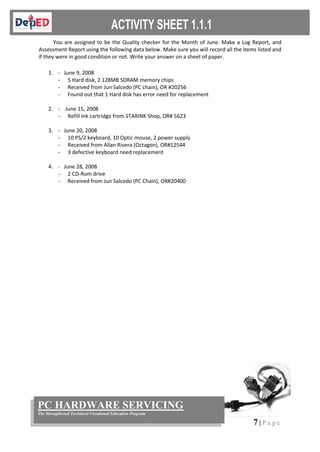 7 | P a g e
PC HARDWARE SERVICING
The Strengthened Technical-Vocational Education Program
You are assigned to be the Quality checker for the Month of June. Make a Log Report, and
Assessment Report using the following data below. Make sure you will record all the items listed and
if they were in good condition or not. Write your answer on a sheet of paper.
1. - June 9, 2008
- 5 Hard disk, 2 128MB SDRAM memory chips
- Received from Jun Salcedo (PC chain), OR #20256
- Found out that 1 Hard disk has error need for replacement
2. - June 15, 2008
- Refill ink cartridge from STARINK Shop, OR# 5623
3. - June 20, 2008
- 10 PS/2 keyboard, 10 Optic mouse, 2 power supply
- Received from Allan Rivera (Octagon), OR#12544
- 3 defective keyboard need replacement
4. - June 28, 2008
- 2 CD-Rom drive
- Received from Jun Salcedo (PC Chain), OR#20400
 