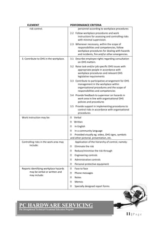 11 | P a g e
PC HARDWARE SERVICING
The Strengthened Technical-Vocational Education Program
ELEMENT PERFORMANCE CRITERIA
risk control. personnel according to workplace procedures
2.2 Follow workplace procedures and work
instructions for assessing and controlling risks
with minimal supervision.
2.3 Whenever necessary, within the scope of
responsibilities and competencies, follow
workplace procedures for dealing with hazards
and incidents, fire and/or other emergencies.
3. Contribute to OHS in the workplace. 3.1 Describe employee rights regarding consultation
on OHS matters
3.2 Raise task and/or job specific OHS issues with
appropriate people in accordance with
workplace procedures and relevant OHS
legislative requirements
3.3 Contribute to participative arrangement for OHS
management in the workplace within
organisational procedures and the scope of
responsibilities and competencies
3.4 Provide feedback to supervisor on hazards in
work area in line with organisational OHS
policies and procedures
3.5 Provide support in implementing procedures to
control risks in accordance with organisational
procedures
Work instruction may be: Verbal
Written
In English
In a community language
Provided visually eg. video, OHS signs, symbols
and other pictorial, presentation, etc.
Controlling risks in the work area may
include:
Application of the hierarchy of control, namely:
Eliminate the risk
Reduce/minimise the risk through
Engineering controls
Administrative controls
Personal protective equipment
Reports identifying workplace hazards
may be verbal or written and
may include:
Face to face
Phone messages
Notes
Memos
Specially designed report forms
 