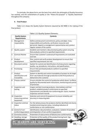 18 | P a g e
PC HARDWARE SERVICING
The Strengthened Technical-Vocational Education Program
To conclude, the above forms are the basis from which the philosophy of Quality Assurance
has evolved, and the achievement of quality or the “fitness-for-purpose” is “Quality Awareness”
throughout the company.
4. Final Product
Table 1.2.1 shows the Quality System Elements required by ISO 9000 in the making of the
final product.
Table 1.2.2 Quality System Elements.
Quality System
Requirements
Contents
1 Management
responsibility
Define and document commitment, policy and objec- tives,
responsibility and authority, verification resources and
personnel. Appoint a management representative and conduct
regular reviews of the system
2 Quality system Establish and maintain a documented quality system ensuring
that products conform to specified requirements
3 Contract Review Ensure that customer's contractual requirements are evaluated
and met
4 Product
development
Plan, control and verify product development to ensure that
specified requirements are met
5 Document control System for control and identification of all documents regarding
quality, e.g. procedures, instructions, and specifications
6 Purchasing Ensure that purchased products conform to specified
requirements
7 Product
identification and
traceability
System to identify and control traceability of product at all stages
from raw materials through production to the final product as
delivered to the customer
8 Process control Ensure and plan the control of production which direct- ly effects
quality by documented work instructions, monitoring and control
of processes
9 Inspection and
testing
Inspect and test incoming products, intermediate and final
product; establish product conformance to specified
requirements and identify non-conforming pro- ducts; maintain
inspection and test records
10 Inspection,
measuring and test
equipment
Selection and control of equipment to ensure reliability and
accuracy in measuring data
11 Inspection and test
status
For the whole process the products shall be identified and clearly
marked concerning test status, including indication of
conformance or non-conformance
12 Control of non-
conforming products
Identification, documentation, evaluation, isolation (if possible)
and disposition of non-conforming products
13 Corrective actions Prevention of reoccurrence of failures (non-conformance)
14 Handling, storage
packaging and
Protection of the quality of the product during hand- ling,
storage, packaging and delivery
 