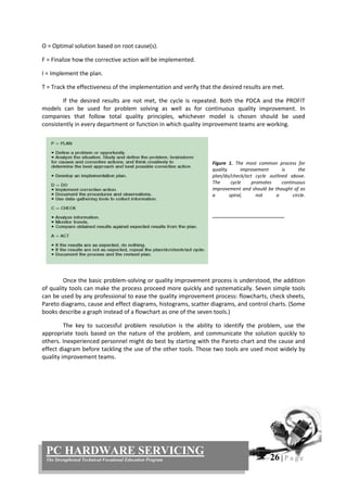 26 | P a g e
PC HARDWARE SERVICING
The Strengthened Technical-Vocational Education Program
O = Optimal solution based on root cause(s).
F = Finalize how the corrective action will be implemented.
I = Implement the plan.
T = Track the effectiveness of the implementation and verify that the desired results are met.
If the desired results are not met, the cycle is repeated. Both the PDCA and the PROFIT
models can be used for problem solving as well as for continuous quality improvement. In
companies that follow total quality principles, whichever model is chosen should be used
consistently in every department or function in which quality improvement teams are working.
Figure 1. The most common process for
quality improvement is the
plan/do/check/act cycle outlined above.
The cycle promotes continuous
improvement and should be thought of as
a spiral, not a circle.
Once the basic problem-solving or quality improvement process is understood, the addition
of quality tools can make the process proceed more quickly and systematically. Seven simple tools
can be used by any professional to ease the quality improvement process: flowcharts, check sheets,
Pareto diagrams, cause and effect diagrams, histograms, scatter diagrams, and control charts. (Some
books describe a graph instead of a flowchart as one of the seven tools.)
The key to successful problem resolution is the ability to identify the problem, use the
appropriate tools based on the nature of the problem, and communicate the solution quickly to
others. Inexperienced personnel might do best by starting with the Pareto chart and the cause and
effect diagram before tackling the use of the other tools. Those two tools are used most widely by
quality improvement teams.
 