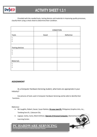 32 | P a g e
PC HARDWARE SERVICING
The Strengthened Technical-Vocational Education Program
Provided with the needed tools, testing devices and materials in improving quality processes,
classify them using a check sheet to determine their condition.
CONDITION
Tools Good Defective
1.
2
3
Testing devices
1.
2
3
Materials
1.
2
3
ASSIGNMENT
As a Computer Hardware Servicing student, what tools are appropriate in your
industry?
Cut pictures of tools used in Computer Hardware Servicing and be able to identify their
functions.
Reference:
 Mc Laughlin, Robert, Sasser, Susan Ralston, Fix your own PC. Philippines Graphics Arts, Inc.,
Tandang Sora St., Caloocan City
 Legaspi, Carlos, Caina, Mark Anthony Operate A Personal Computer. Dasmarinas Computer
Learning Center.
 