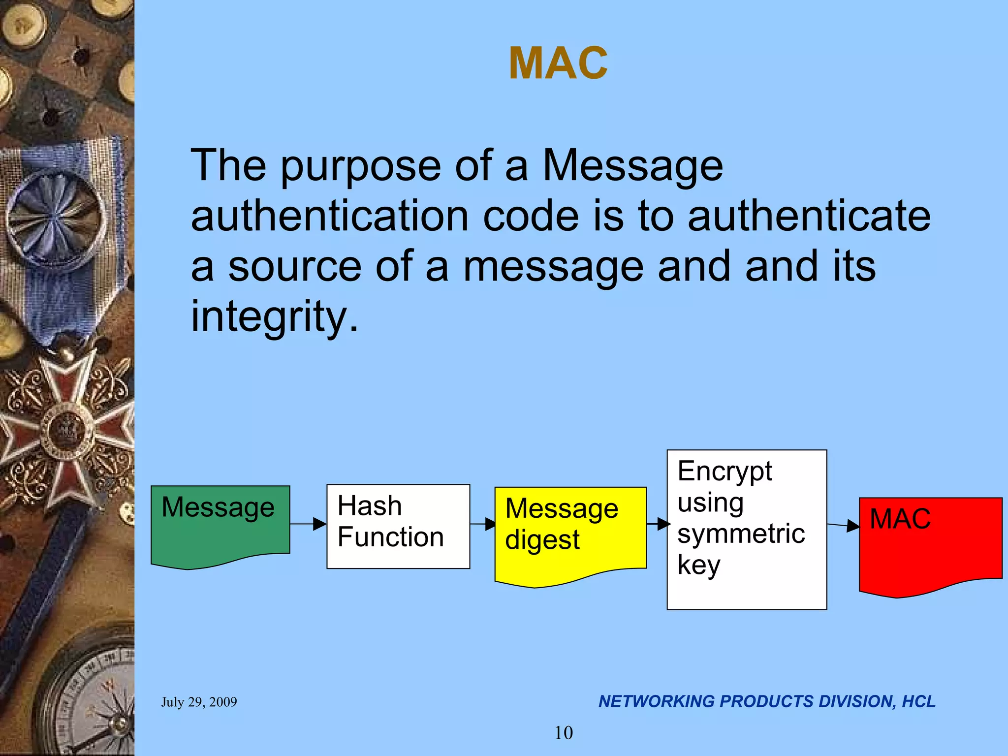 The purpose of a Message authentication code is to authenticate a source of a message and and its integrity. MAC Hash Function Message digest Encrypt using symmetric key MAC Message 