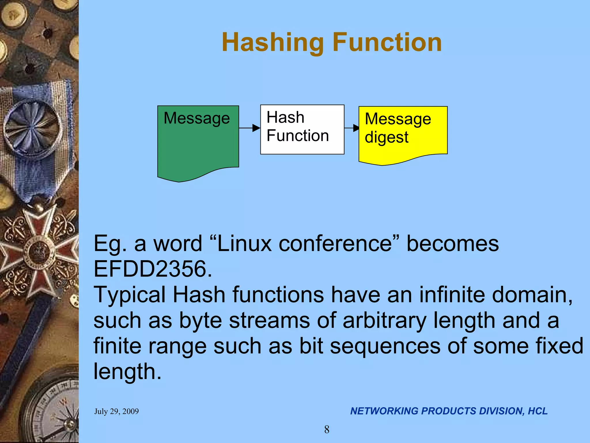 Hashing Function Hash Function Message digest Message Eg. a word “Linux conference” becomes EFDD2356. Typical Hash functions have an infinite domain, such as byte streams of arbitrary length and a finite range such as bit sequences of some fixed length. 