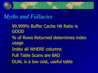 Myths and Fallacies 99.999% Buffer Cache Hit Ratio is GOOD % of Rows Returned determines index usage Index all WHERE columns Full Table Scans are BAD DUAL is a low cost, useful table 