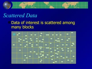 Scattered Data Data of interest is scattered among many blocks H 