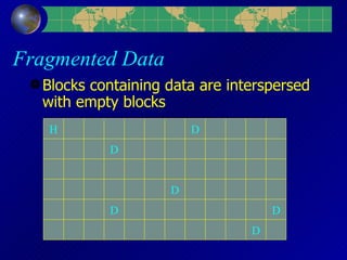 Fragmented Data Blocks containing data are interspersed with empty blocks H D D D D D D 
