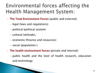 • The Total Environment Forces (public and external):
– legal (laws and regulations)
– political (political system)
– cultural (attitude),
– economic (finance and resources)
– social (population ).
• The health environment forces (private and internal):
– public health and the level of health research, education
and technology
29
 