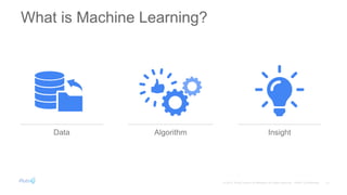 Data Algorithm Insight
 
