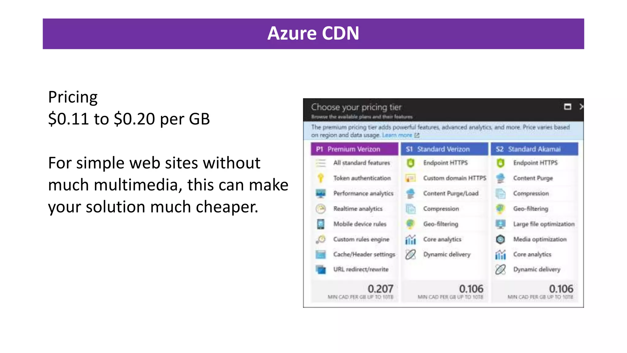 Azure CDN
Pricing
$0.11 to $0.20 per GB
For simple web sites without
much multimedia, this can make
your solution much cheaper.
 