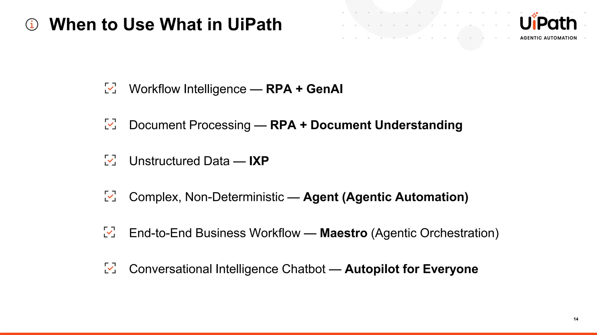 14
When to Use What in UiPath
Workflow Intelligence — RPA + GenAI
Document Processing — RPA + Document Understanding
Unstructured Data — IXP
Complex, Non-Deterministic — Agent (Agentic Automation)
End-to-End Business Workflow — Maestro (Agentic Orchestration)
Conversational Intelligence Chatbot — Autopilot for Everyone
 