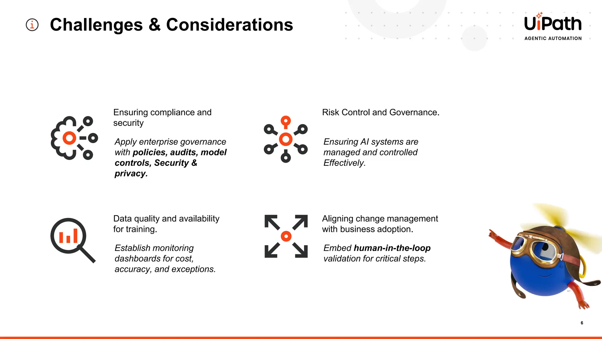 6
Challenges & Considerations
Ensuring compliance and
security
Risk Control and Governance.
Data quality and availability
for training.
Aligning change management
with business adoption.
Apply enterprise governance
with policies, audits, model
controls, Security &
privacy.
Ensuring AI systems are
managed and controlled
Effectively.
Establish monitoring
dashboards for cost,
accuracy, and exceptions.
Embed human-in-the-loop
validation for critical steps.
 