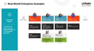 18
Real-World Enterprise Examples
Enterprise
Agents
Trustworthy AI
agents that act
independently and
make dynamic
decisions
 