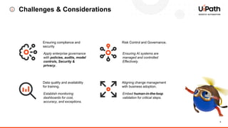 6
Challenges & Considerations
Ensuring compliance and
security
Risk Control and Governance.
Data quality and availability
for training.
Aligning change management
with business adoption.
Apply enterprise governance
with policies, audits, model
controls, Security &
privacy.
Ensuring AI systems are
managed and controlled
Effectively.
Establish monitoring
dashboards for cost,
accuracy, and exceptions.
Embed human-in-the-loop
validation for critical steps.
 