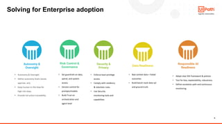 9
Solving for Enterprise adoption
Autonomy &
Oversight
Risk Control &
Governance
Security &
Privacy
Data Readiness
Responsible AI
Readiness
• Bad context data = Failed
outcomes
• Build bench mark data set
and ground truth.
• Autonomy & Oversight
• Define autonomy levels (assist,
approve, act).
• Keep human-in-the-loop for
high-risk steps.
• Provide full action traceability.
• Set guardrails on data,
spend, and system
access.
• Version control for
prompts/models.
• Build Trust on
orchestration and
agent level
• Enforce least-privilege
access.
• Comply with residency
& retention rules.
• Use Security
monitoring tools and
capabilities
• Adopt clear RAI framework & policies.
• Test for bias, explainability, robustness.
• Define escalation path and continuous
monitoring.
 